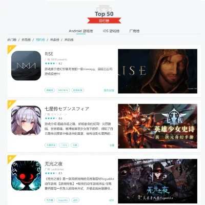 热门信仰游戏盘点：下载量飙升的信仰力作推荐