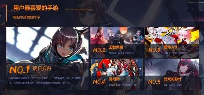 十大精选日漫游戏盘点：必玩佳作推荐，解锁沉浸新体验