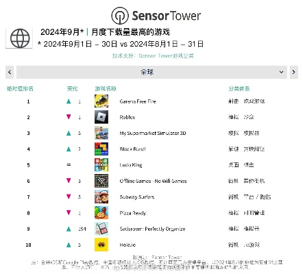 上帝模拟游戏盘点：热门排行揭示神界奥秘