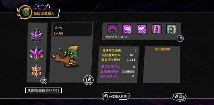 无伤通关攻略：揭秘失落城堡鱼人公主新策略