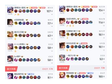 八保一策略揭秘：王者荣耀全新“为所欲为”流攻略