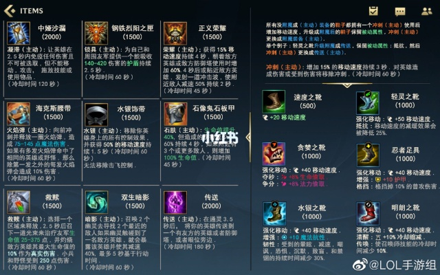 英雄联盟手游装备深度解析：解锁全新战斗价值