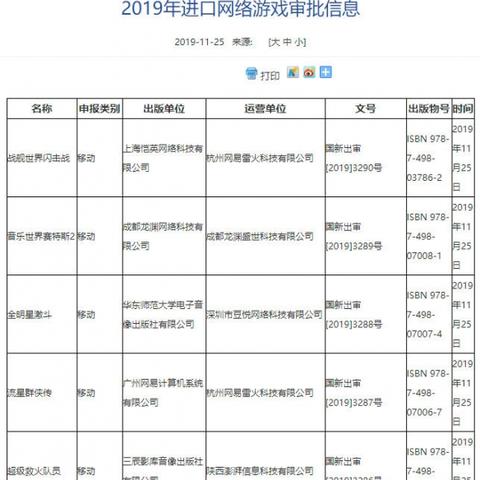 音乐世界赛特斯2挑战巅峰，3.0难度极限突破新体验
