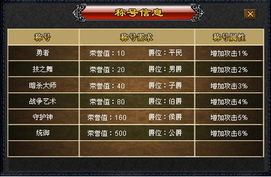 成就攻略揭秘：6宝物寻踪与35景探秘之旅