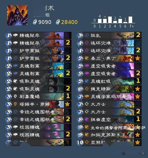 百闻牌妖狐T0卡组攻略：高效上分秘籍大公开