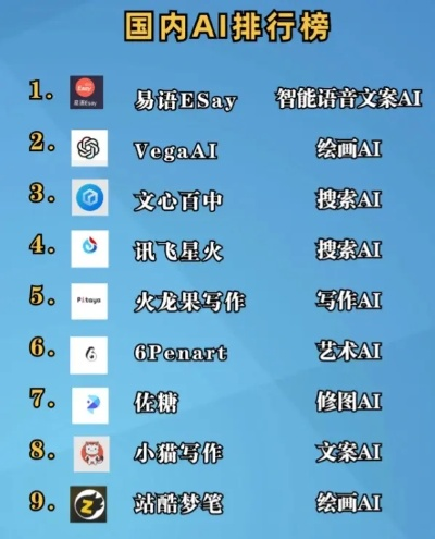 十大热门耐玩AI游戏盘点：揭秘智能竞技新高度