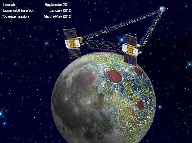 《月球任务》盛赞：满屏高分，探索新纪元！