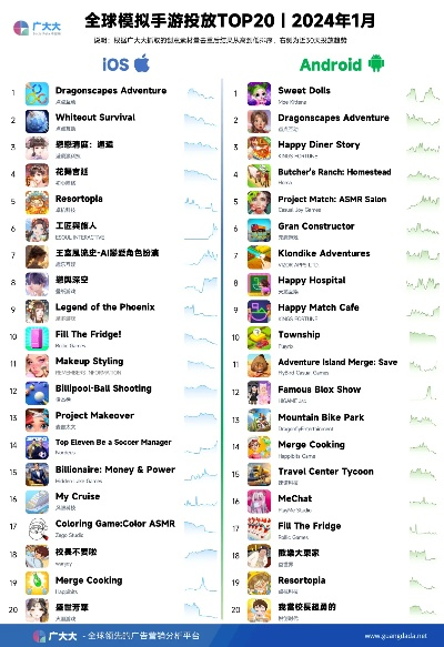 热门下载必看：触控游戏排行，解锁指尖新乐趣