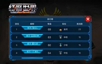 2024年度竞技场射击巅峰对决，热门榜单揭晓！