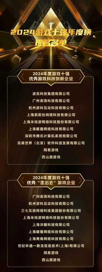 2024弹射游戏排行揭晓，全新价值体验来袭