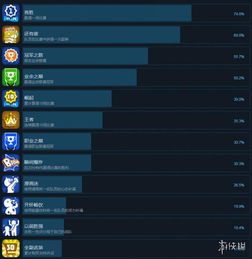 十大热门竞技游戏盘点：解锁全新竞技体验
