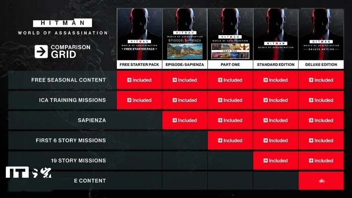 暗杀游戏盘点：揭秘十大热门暗杀乐趣排行