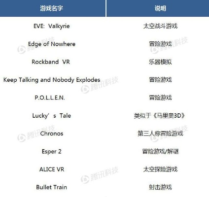 热门割草Roguelike盘点：探索十大游戏乐趣新境界