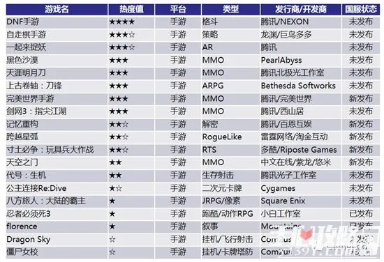 RPG制作大师热门排行揭秘：探索最佳游戏创作秘籍