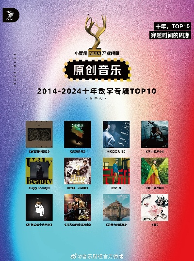 十大电子音乐游戏盘点:探寻最佳音律体验 十大电子音乐游戏盘点:探寻最佳音律体验