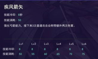 半藏高手进阶攻略：300大作战深度解析秘籍