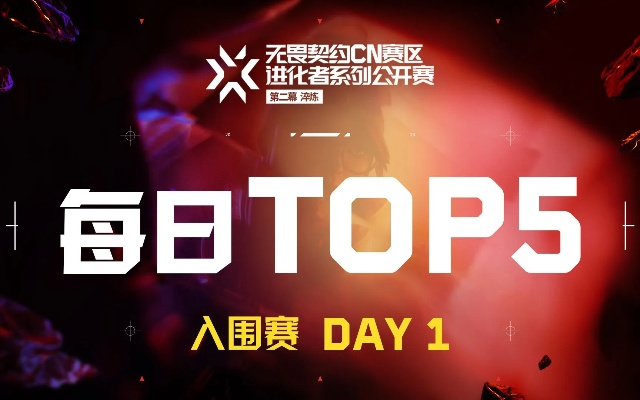 冲刺巅峰！NEOWIZ Indie Quest大赛征稿倒计时，创意无限绽放