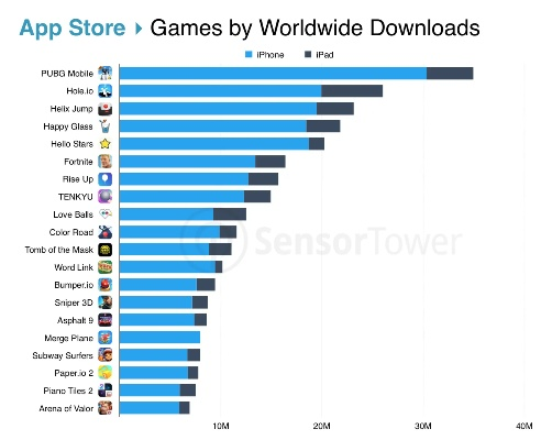 最新滑雪游戏盘点：揭秘十大热门滑雪游戏排行
