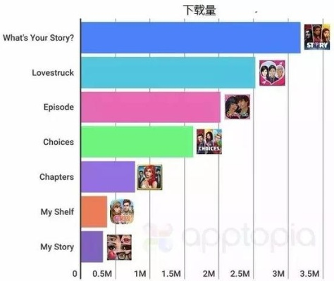 热门短片游戏排行，揭秘下载量巅峰之作