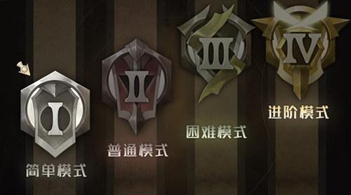 催泪游戏盘点：揭秘热门排行榜，感人至深必玩佳作推荐