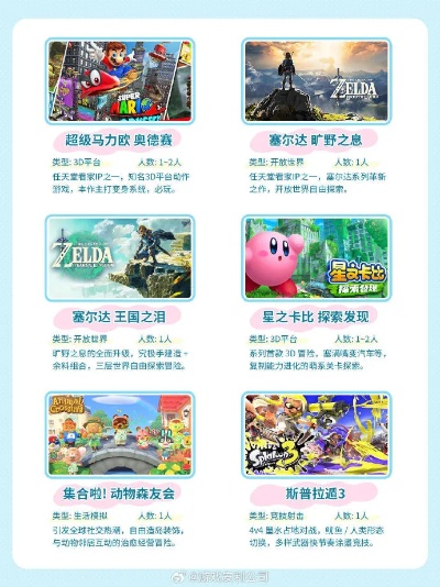 热推众筹游戏盘点：精选热门项目深度解析