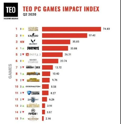 像素游戏盘点：热门排行揭示像素魅力新高度
