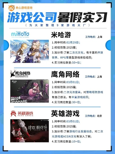 十大热门工作模拟游戏盘点：揭秘职场沉浸新体验