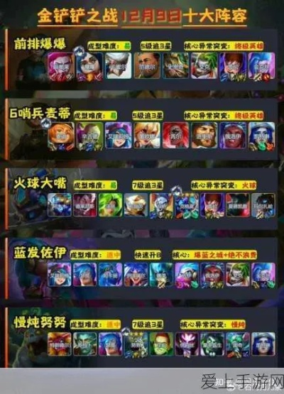 热门卡牌对战盘点:揭秘最新爆款游戏推荐 热门卡牌对战盘点:揭秘最新爆款游戏推荐