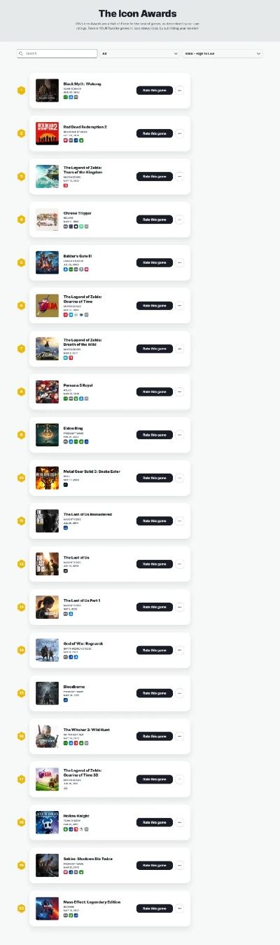 神话游戏盘点：耐玩性MAX十大热门神话排行揭晓