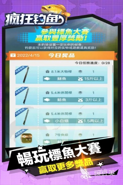 2024年度热门钓鱼游戏盘点：揭秘十大人气王