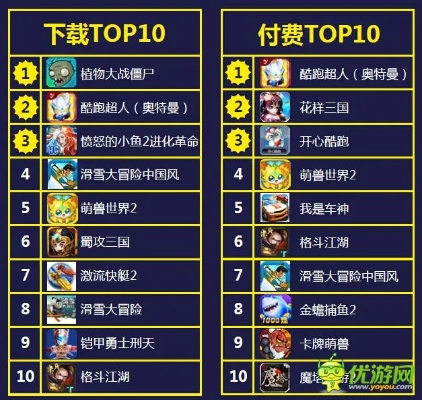 硬件游戏推荐：盘点十大热门好玩游戏排行榜