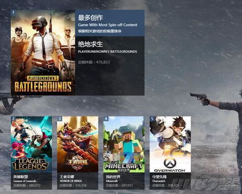 弹幕游戏盘点：揭秘热门新游，畅玩最新趣味弹幕盛宴