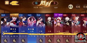 决战！平安京追月神攻略秘籍深度解析，解锁全新玩法技巧