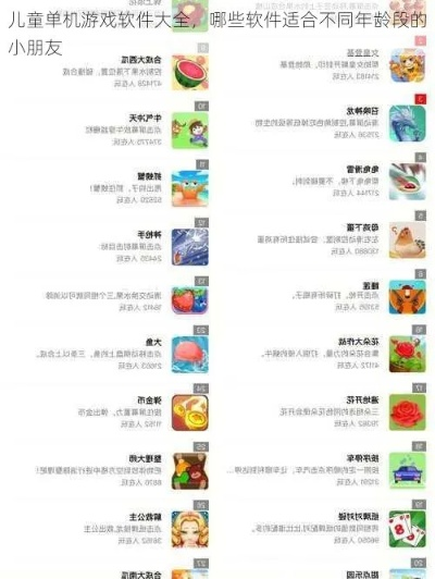 最新童游精选:揭秘儿童必玩热门游戏推荐 最新童游精选:揭秘儿童必玩热门游戏推荐
