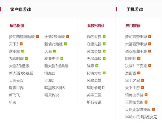 沉浸式游戏盘点：热门下载排行，深度体验新风向