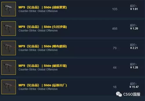 横版游戏人气盘点：揭秘热门榜单新风向