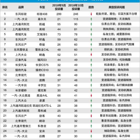 热门下载：揭秘高尔夫游戏排行，热门首选攻略揭晓