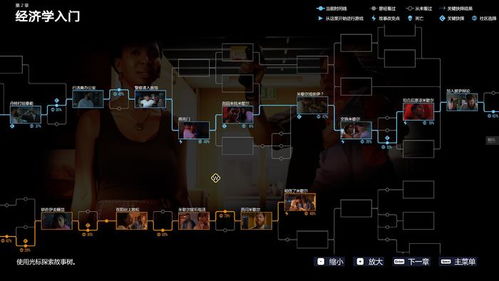 热门互动电影盘点：下载量飙升的沉浸式游戏推荐