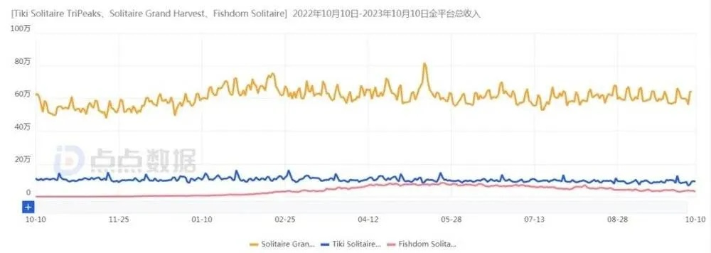 纸牌游戏魅力盘点：揭秘十大必玩热门排行