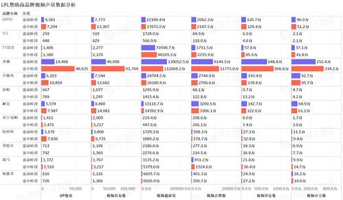 2024年度热门IO游戏盘点，揭秘下载排行新趋势