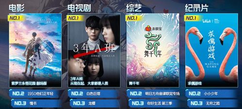 热力榜单揭晓：盘点最热永久死亡游戏，揭秘生死挑战新境界