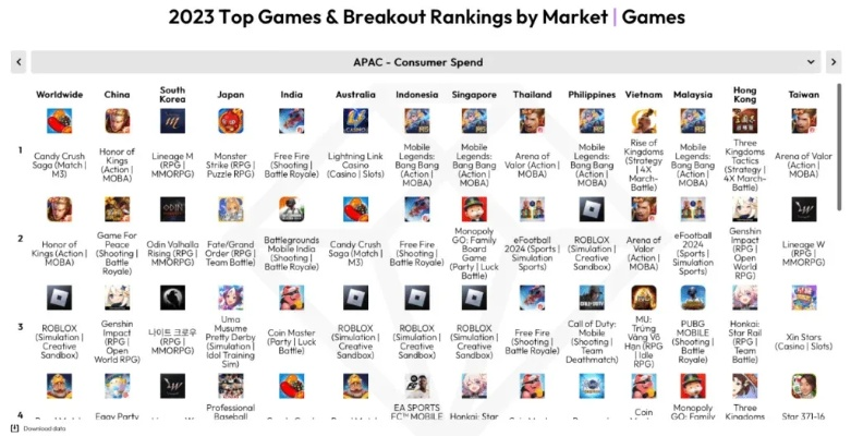 十大异步多人游戏盘点:揭秘经典排行榜新视角 十大异步多人游戏盘点:揭秘经典排行榜新视角