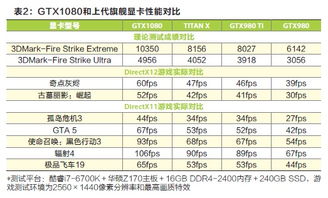 电脑角色扮演游戏精选：热门榜单揭示趣味之选