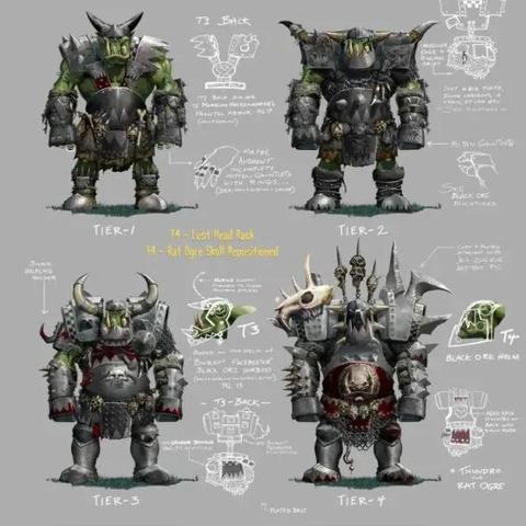 战锤40K游戏巅峰体验，最新排行榜揭示最佳玩法攻略