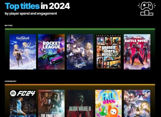 2024年度必玩盘点：深度解析热门建筑建造游戏新趋势