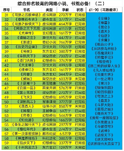 小说改编游戏盘点：热门改编佳作排行，探索趣味新境界