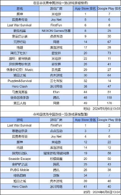 热门龙游戏盘点:揭秘十大最受欢迎龙类游戏排行 热门龙游戏盘点:揭秘十大最受欢迎龙类游戏排行