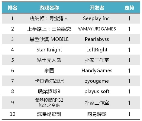 十大热门棒球游戏盘点：揭秘哪些棒球游戏最受欢迎