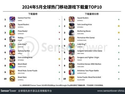 手绘游戏下载热门排行，揭秘人气巅峰之作