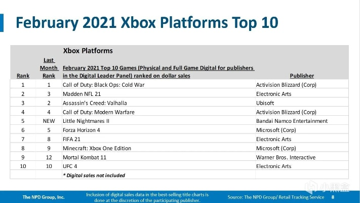 热门冷战游戏盘点:下载排行揭示巅峰之作 热门冷战游戏盘点:下载排行揭示巅峰之作